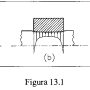 cdm_fig13.1_p467n.png