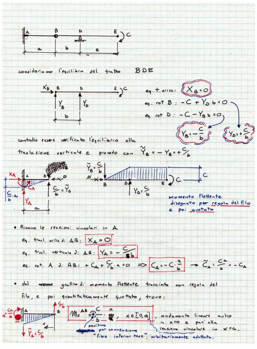 fcdm_2020-02-11_es03p1.jpg