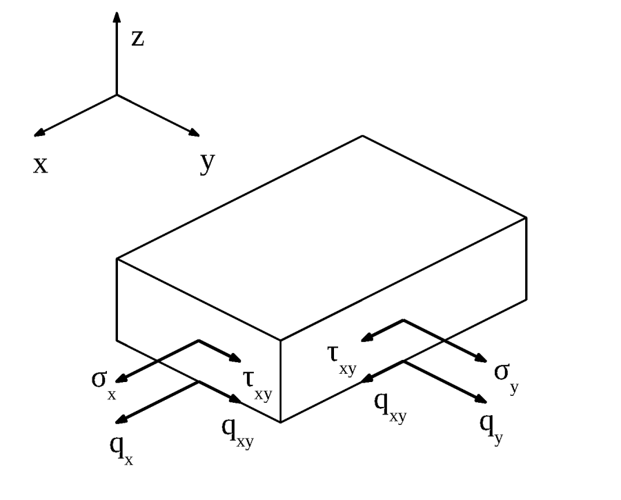 cubo_elementare1.png