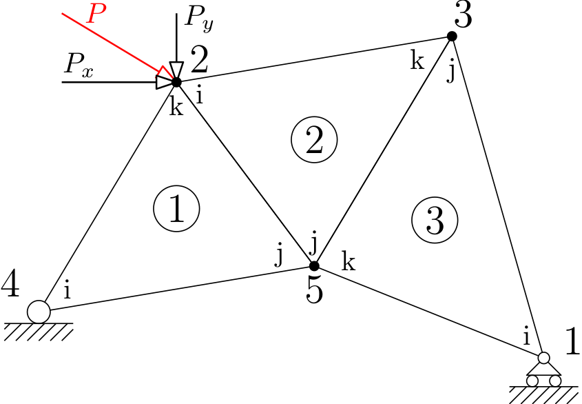 schema_semplice_struttura_paom.png