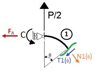 lab2-fig3.1.jpg