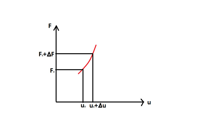 grafico1.png