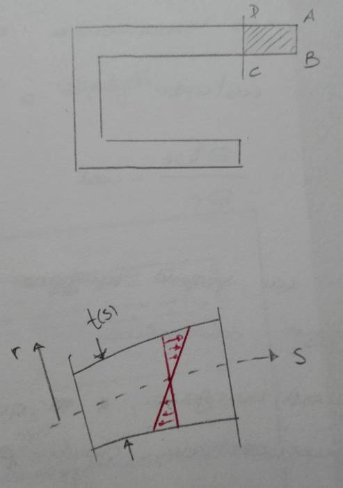 ASCII���Hisilicon Balong