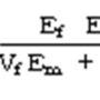 modulo_young_serie.jpg