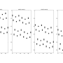 assemblaggio_pt2017_figure_1.png